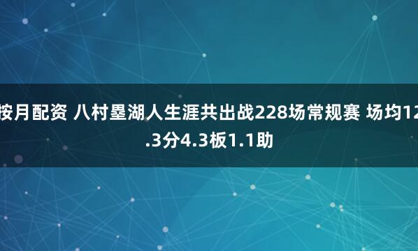 按月配资 八村塁湖人生涯共出战228场常规赛 场均12.3分4.3板1.1助